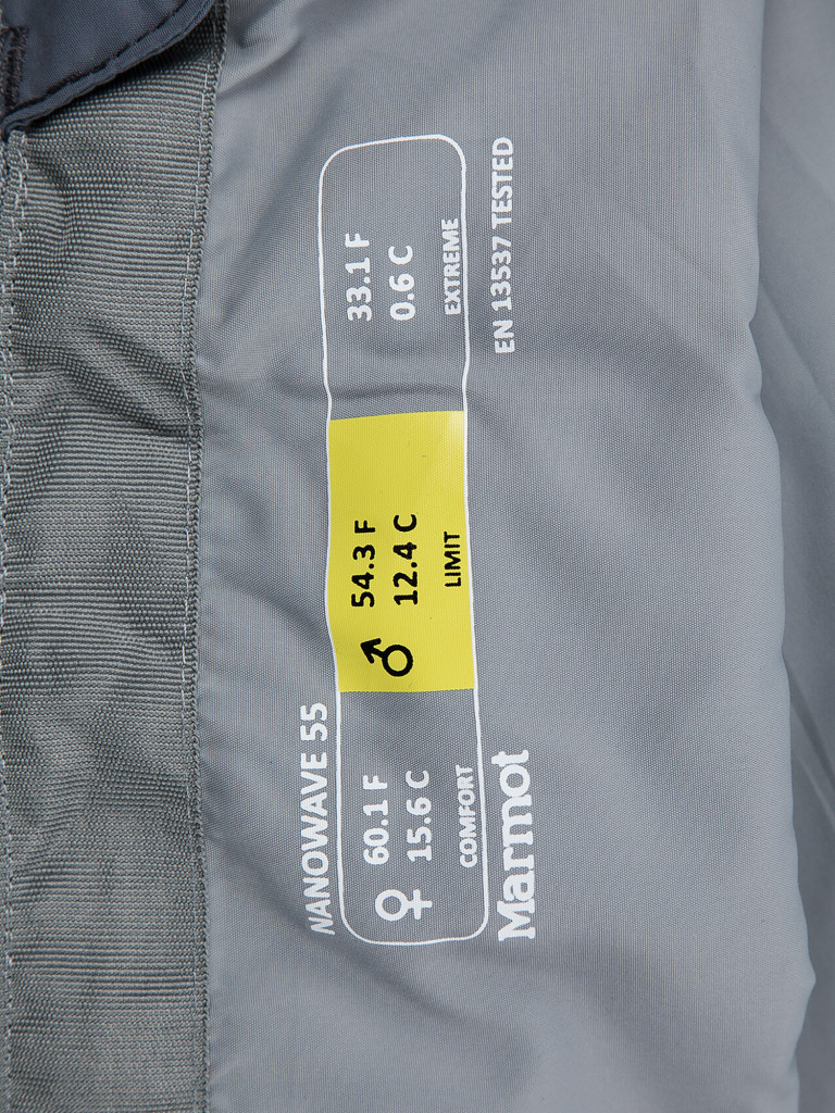 Спальный мешок Marmot Nanowave 55 +12 левосторонний