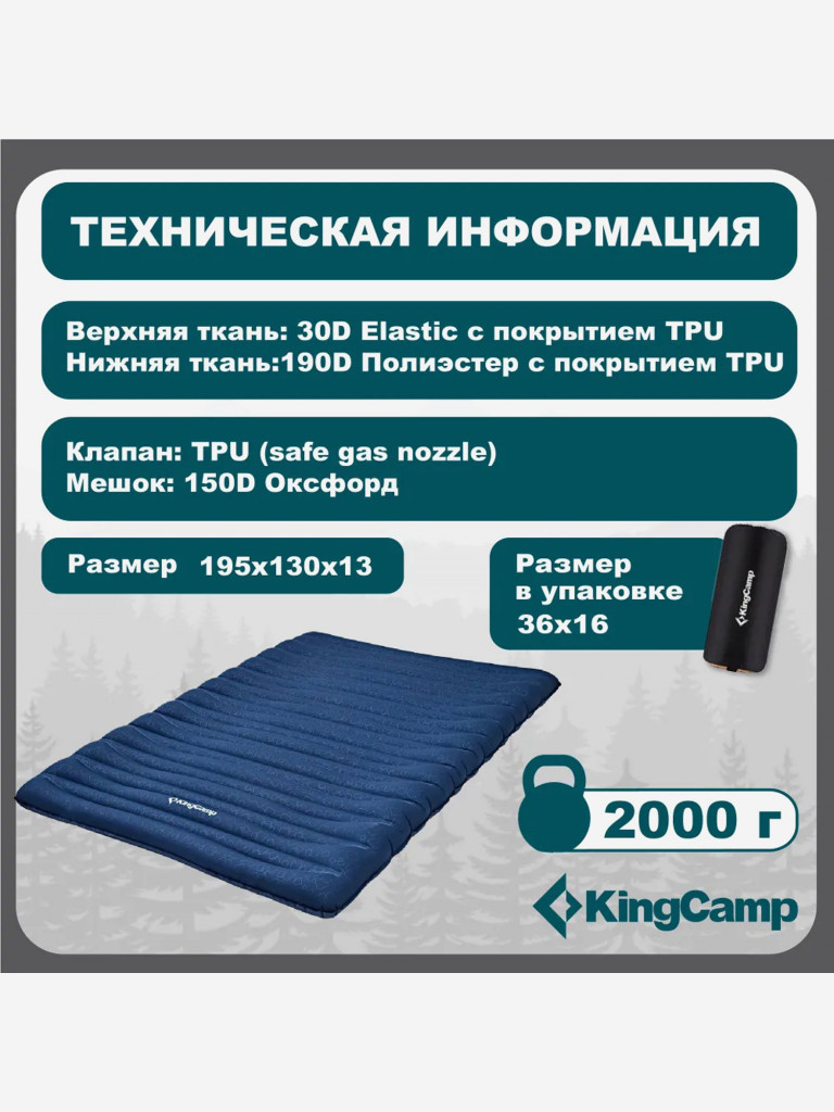 Коврик надувной KingCamp KM2014 NYBORY DUO