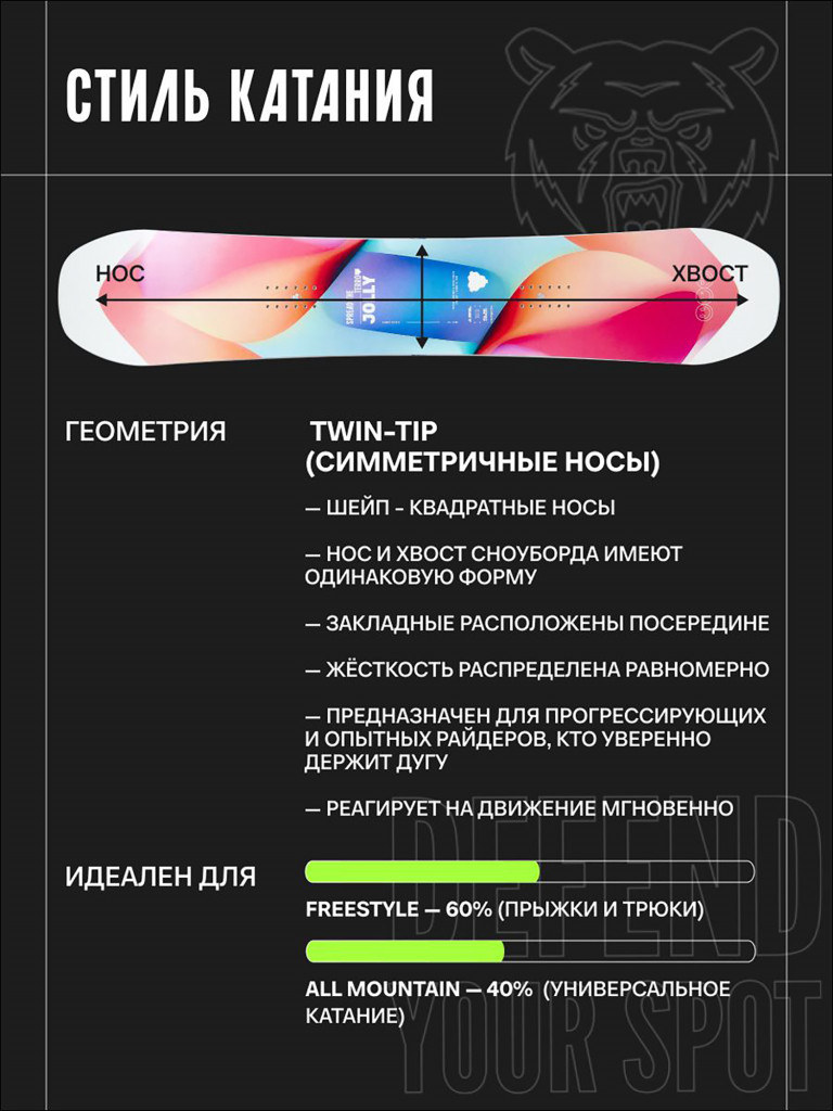 Сноуборд TERRO - JOLLY 25/26