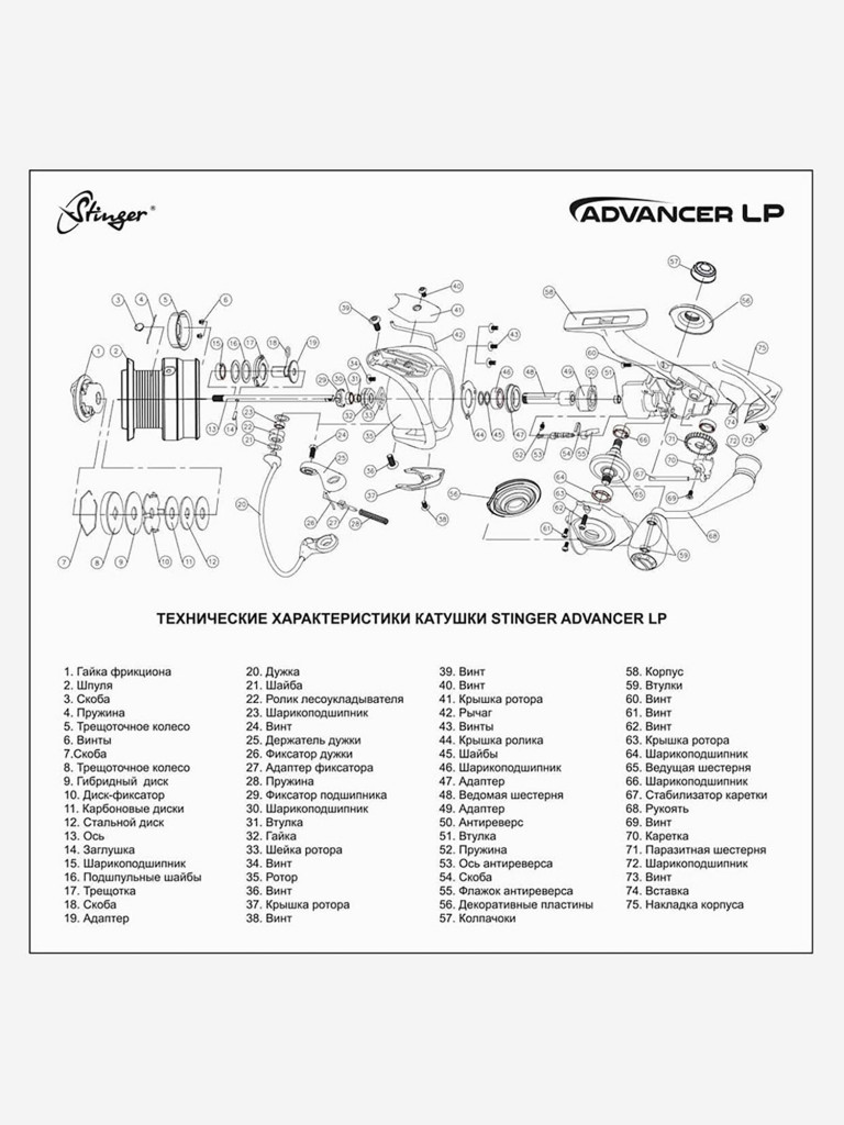 Катушка для рыбалки безынерционная Stinger Advancer-LP 2500