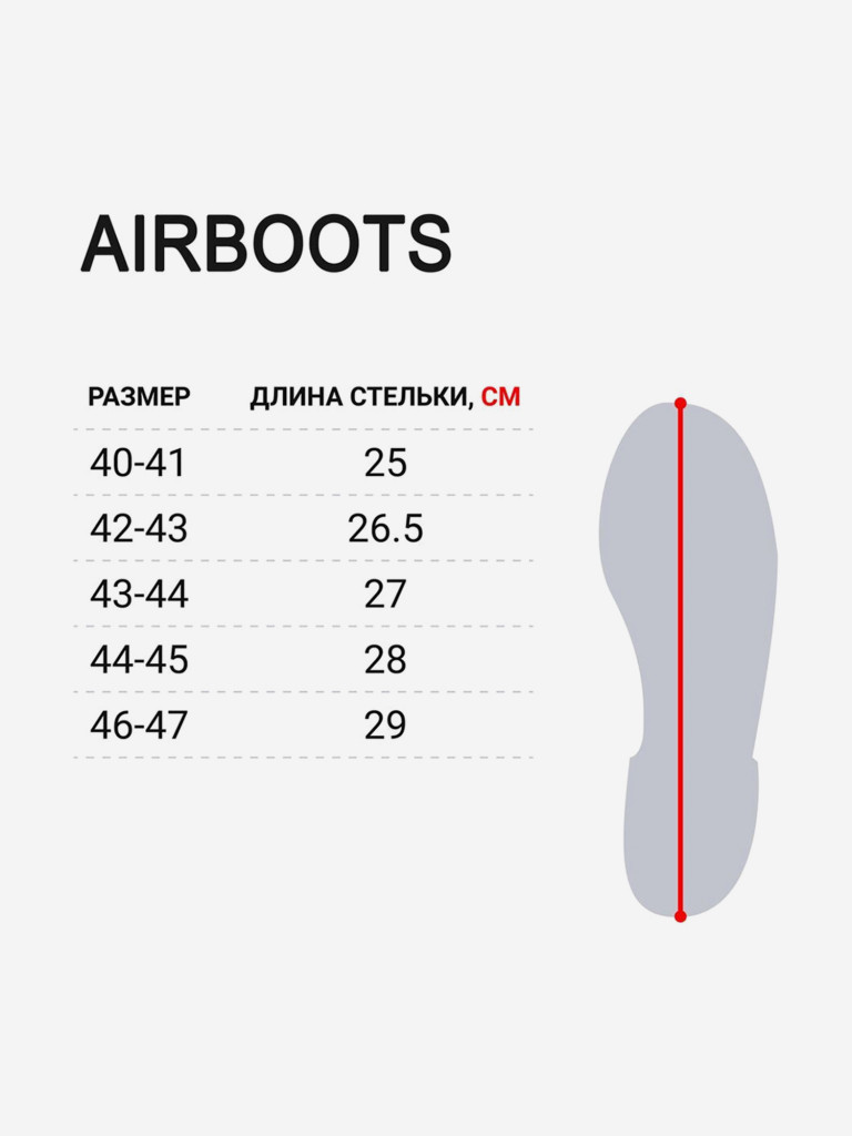 Сапоги зимние мужские Norfin AIRBOOTS с манжетой -50С EVA для рыбалки и охоты