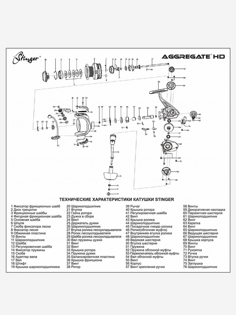 Катушка для рыбалки безынерционная Stinger Aggregate HD 3500