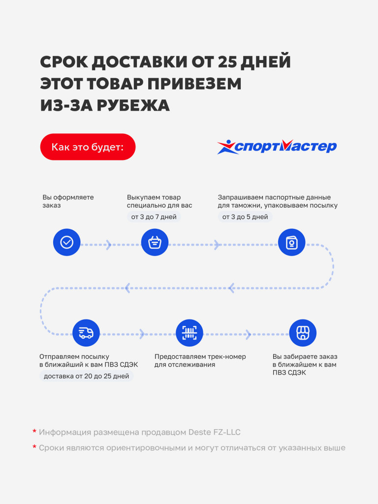 Ботинки Keen