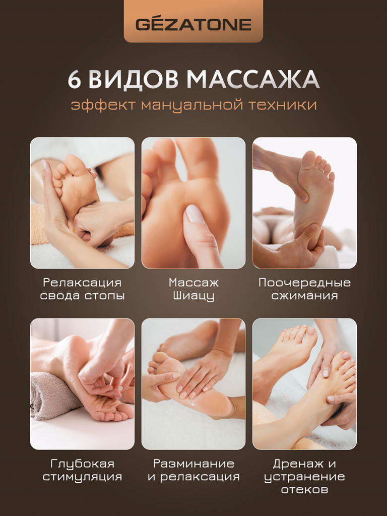 Массажер для массажа ног Gezatone AMG714 Massage Magic Graphite