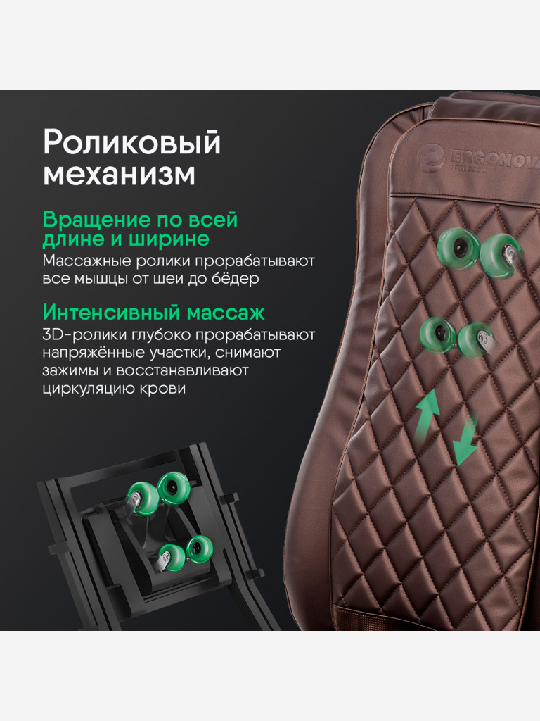 Массажная накидка на кресло Ergonova Feelback 4 LTE с подогревом