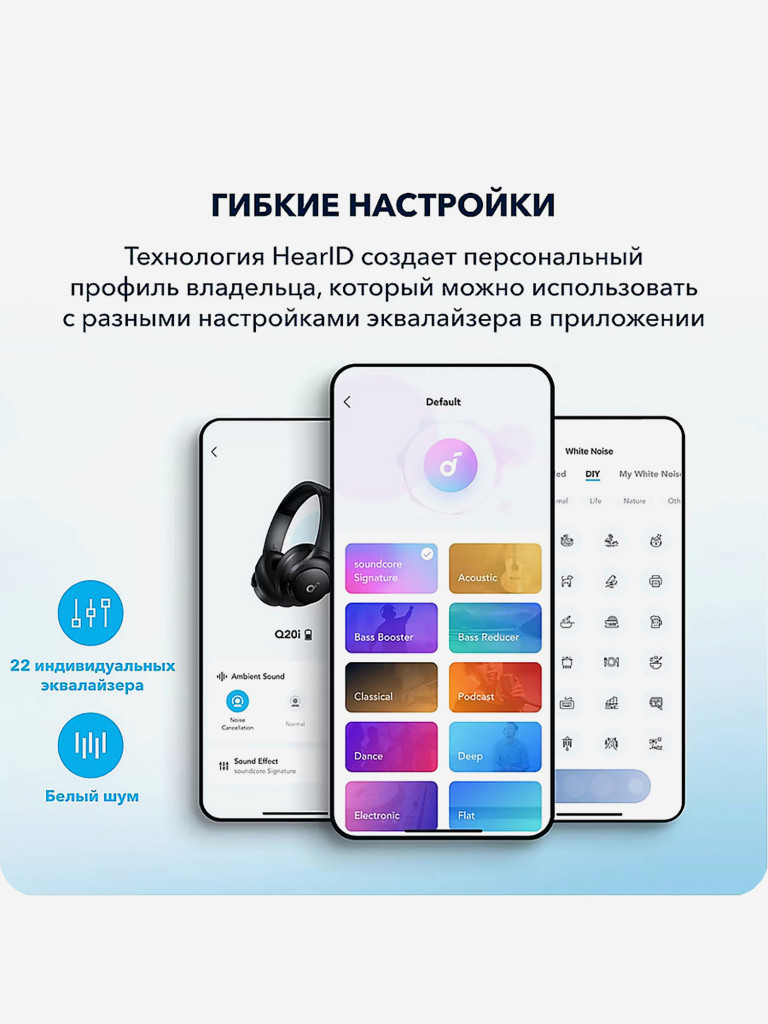 Наушники беспроводные Anker Soundcore Q20I, черные