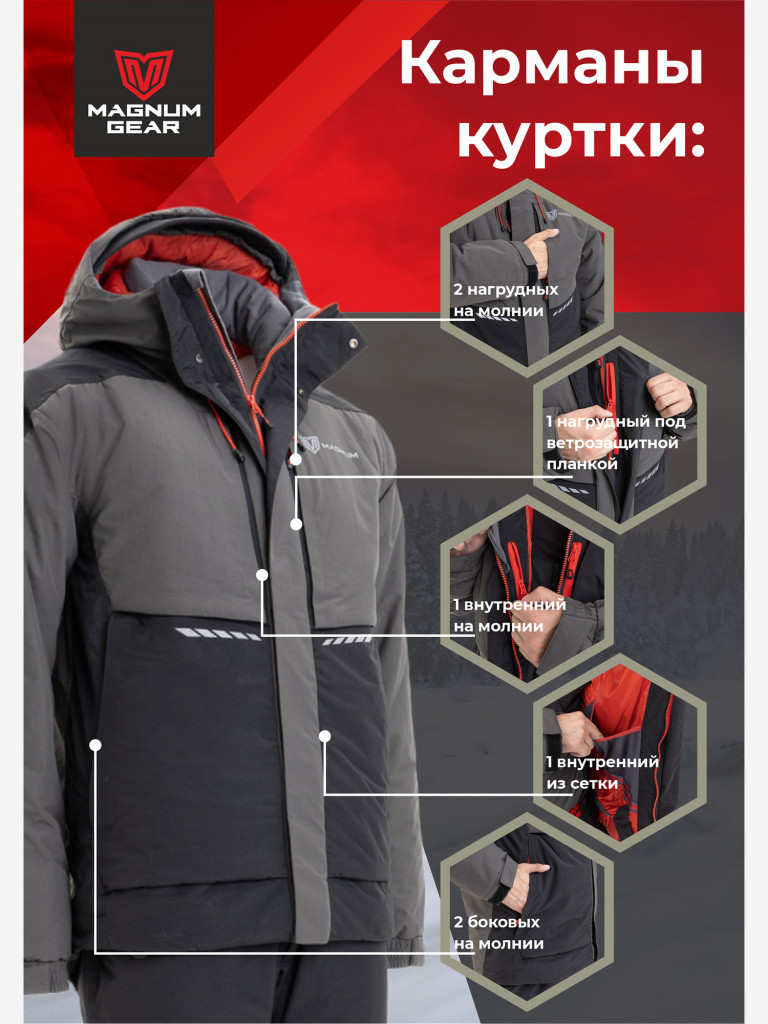 Костюм мужской MAGNUM GEAR RUBICON -15° С графит/черный