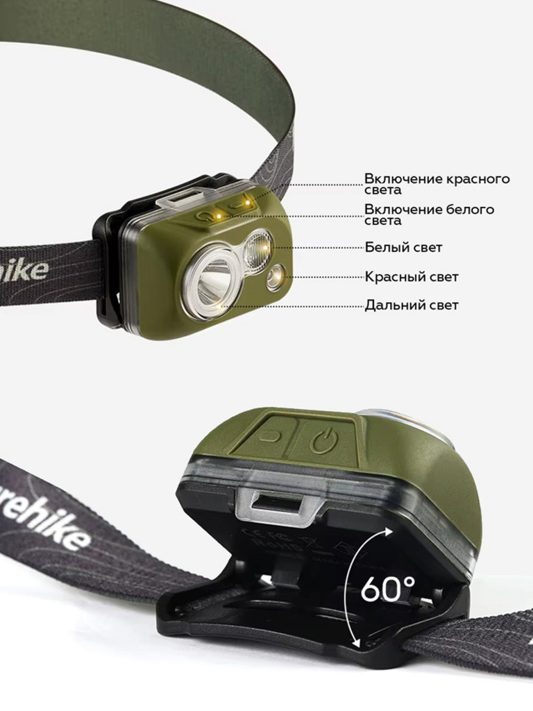 Фонарь Naturehike, налобный, IP68, зеленый