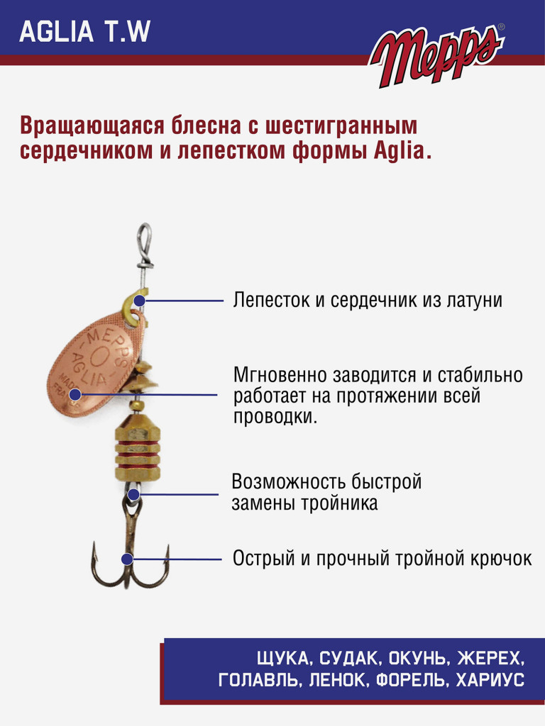 Блесна вращающаяся для рыбалки Mepps AGLIA T.W. на щуку, окуня
