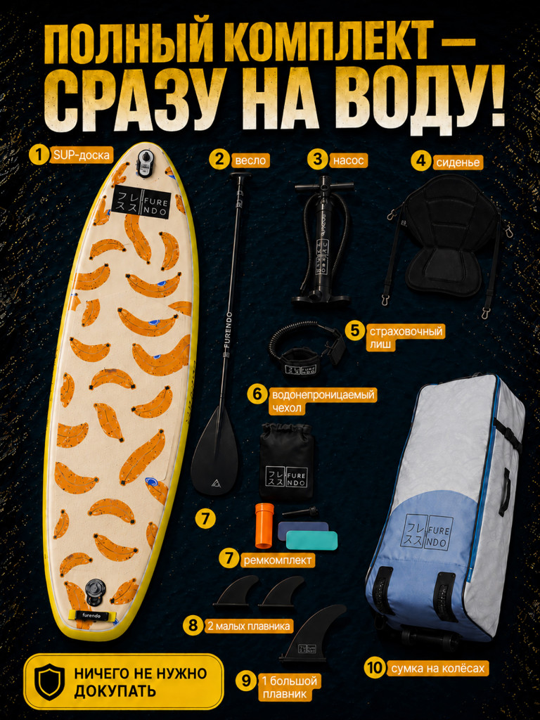 Sup-доска Furendo Raccoon 11', 335х89х15 см