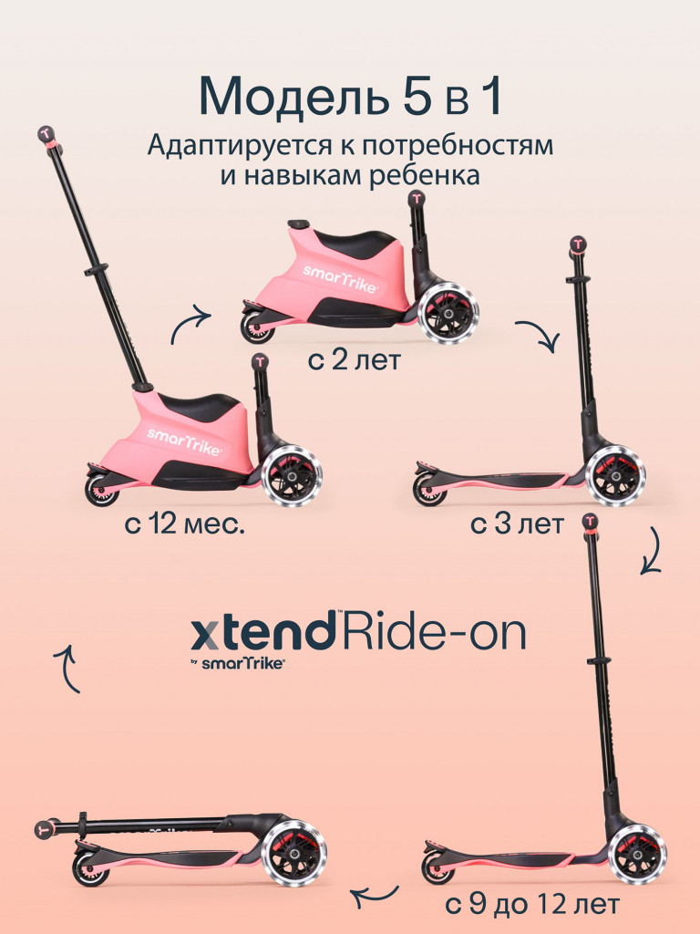 Растущий складной трехколесный самокат-трансформер 3в1 SmarTrike Xtend Ride-on с ручкой и сиденьем, от 12 мес. до 12 лет