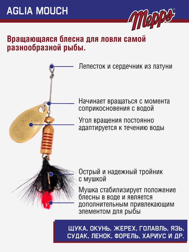 Блесна вращающаяся для рыбалки Mepps AGLIA MOUCH на щуку, окуня