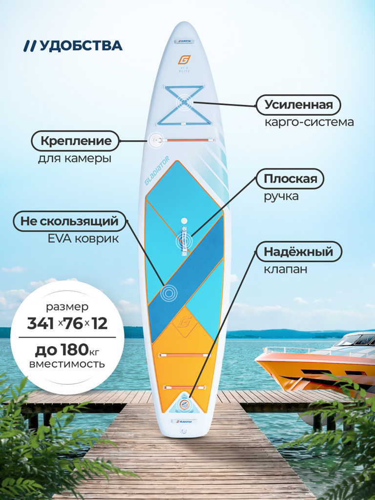 Сап доска надувная Gladiator ELITE 11.2