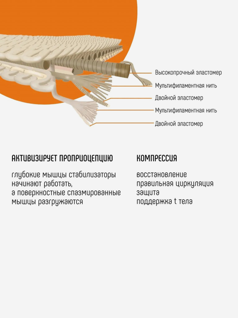 Эластичный ортопедический бандаж на локтевой сустав с силиконовыми вставками, налокотник спортивный ORLIMAN налокотник локтевой ортез при эпикондилите, артрите, артрозе, бурсите Испания 9301