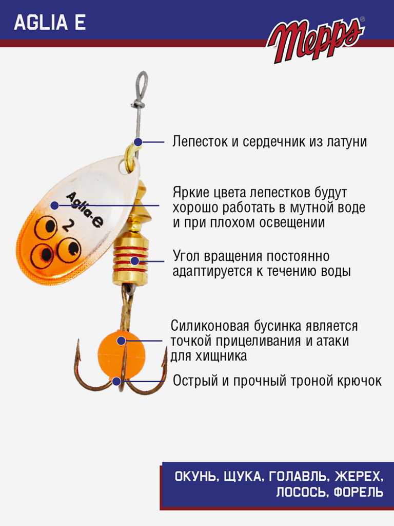 Блесна вращающаяся для рыбалки Mepps AGLIA-E №2 на щуку, окуня