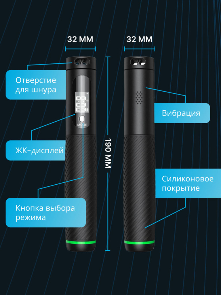 Умная спортивная скакалка Renpho Smart Jump Rope 2 R-Q008