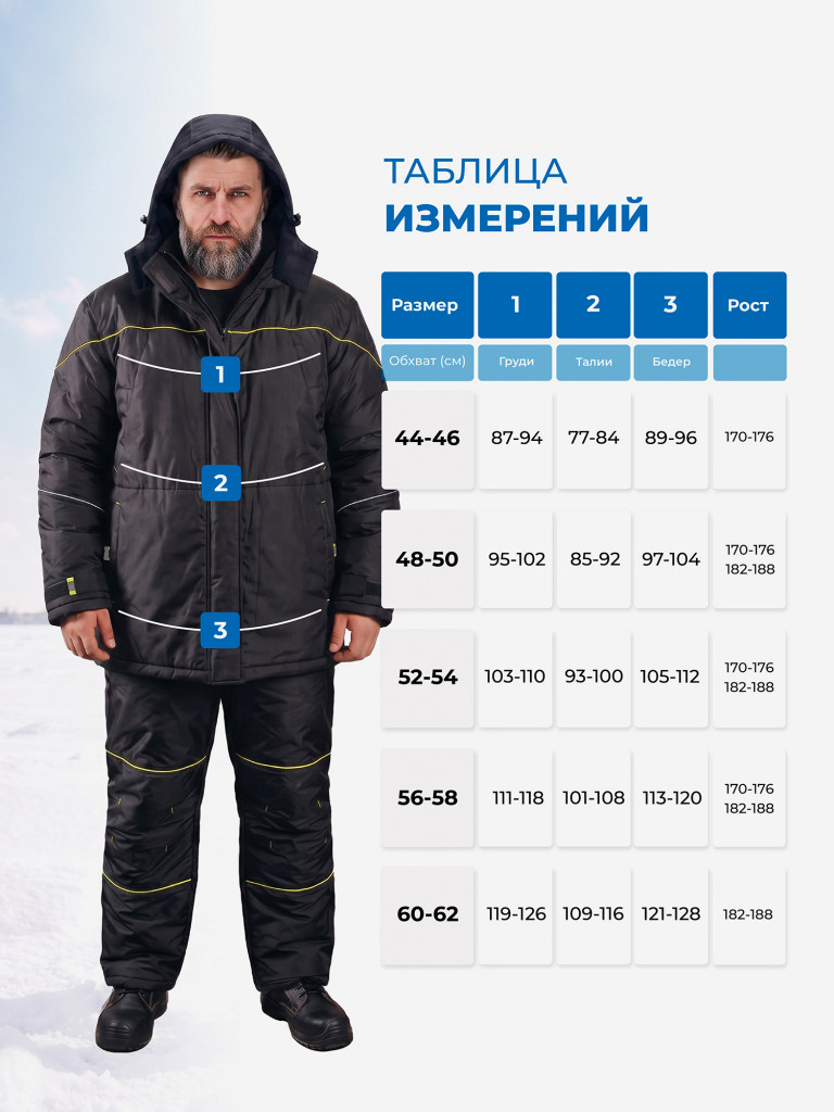 Костюм мужской PROSAFE «Карелия» для зимней рыбалки утепленный