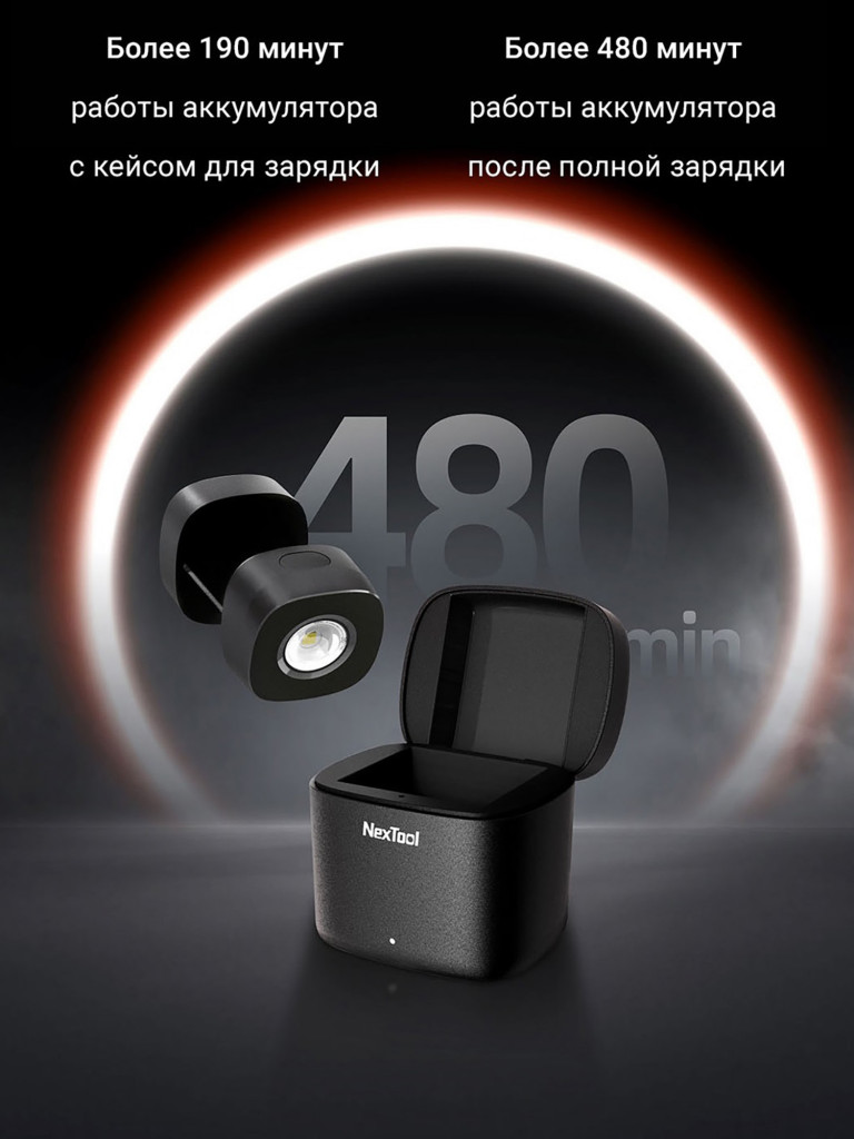 Фонарь налобный Nextool Night Walk Headlamp, 80 лм