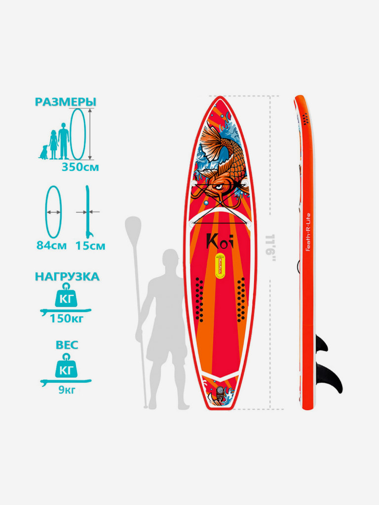 SUP-доска Funwater KOI 01E 350*84*15,полный комплект