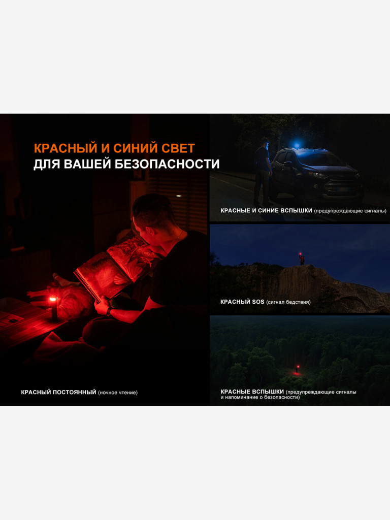 Фонарь светодиодный ручной Fenix LD35R, 1800 лм