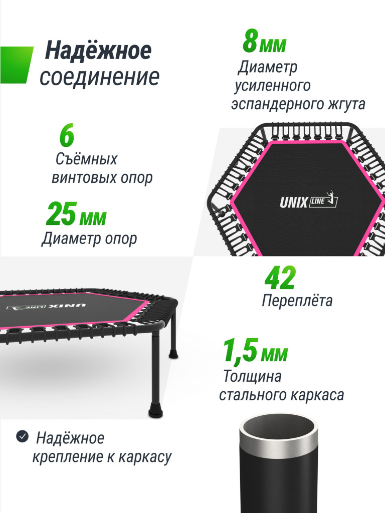 Батут спортивный для фитнеса и джампинга UNIX Line Fitness Lite 125 см, розовый
