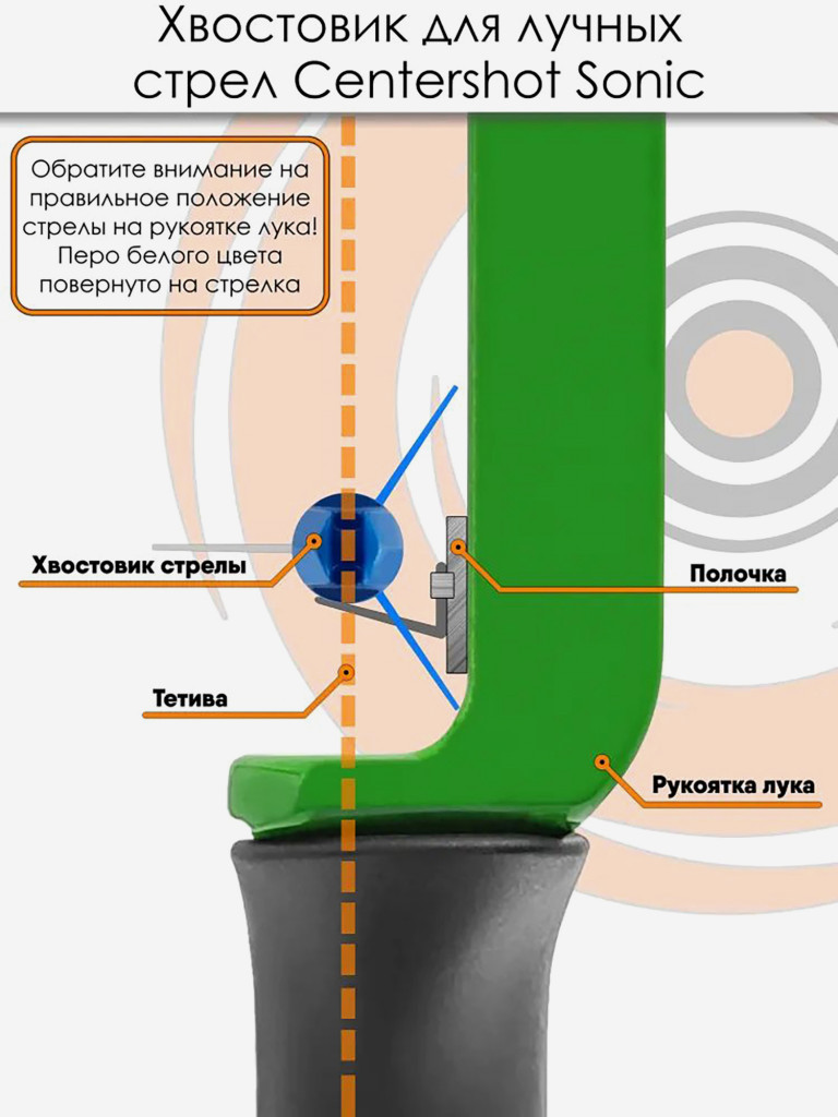 Хвостовик для лучных стрел Sonic