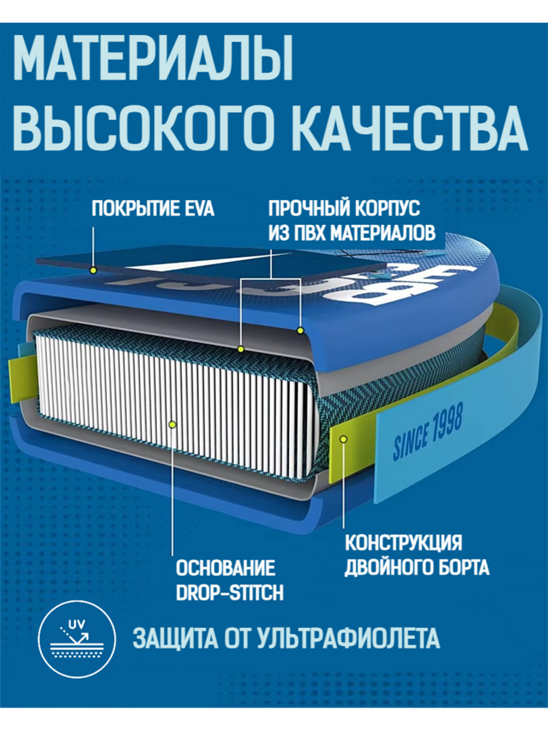 Надувной SUP-борд MOUSA BLUE, 10'5"x35"x6" 320*88*15 см сапборд
