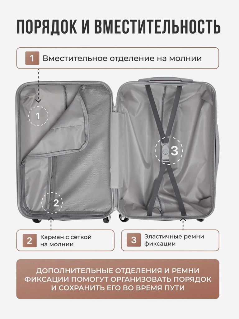 Чемоданы 2 шт. Tevin s+ l+ пластиковые неубиваемые