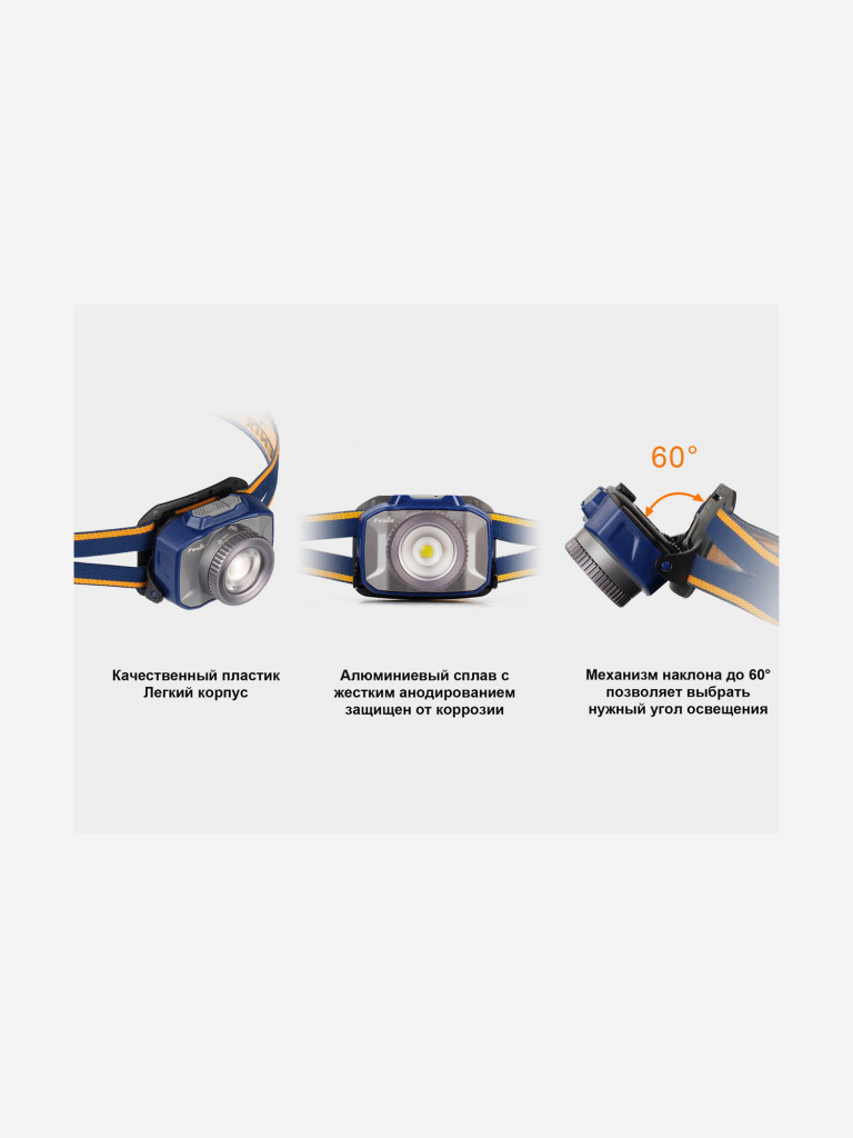 Налобный фонарь Fenix HL40R Cree XP-LHIV2 LED синий, HL40RBL