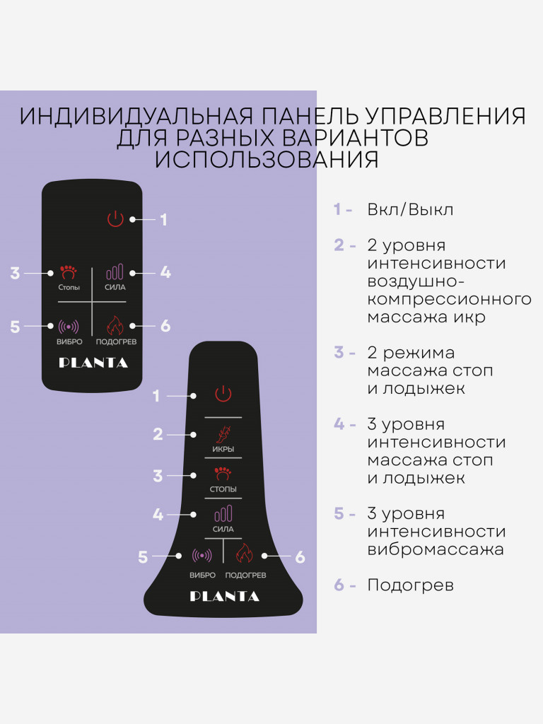 Массажер для ног PLANTA MF-50