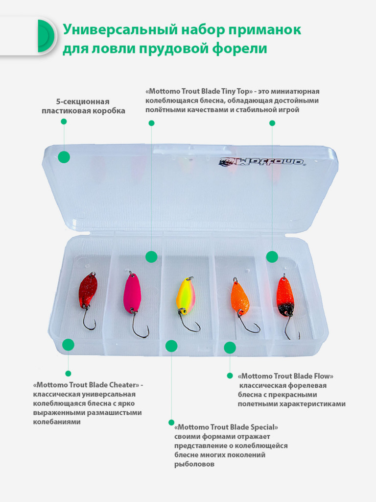 Набор блесен рыболовных для спиннинга Mottomo Trout Kit №3 (Area) Форель / пруд