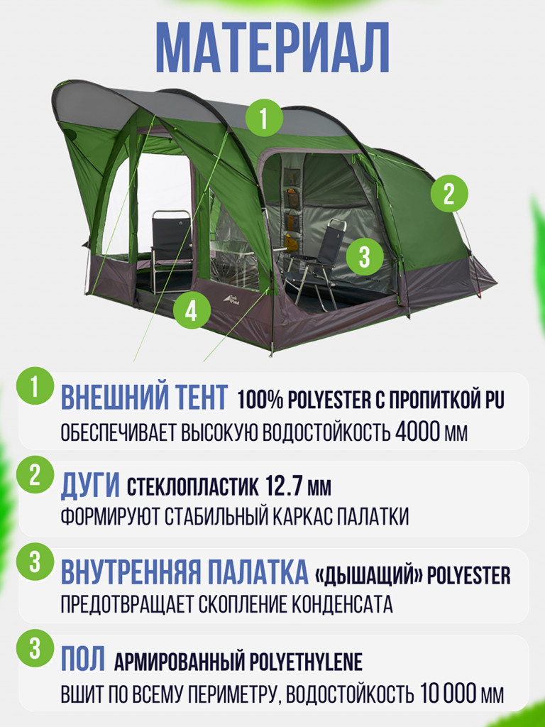 Четырехместная кемпинговая палатка Trek Planet Siena Lux 4