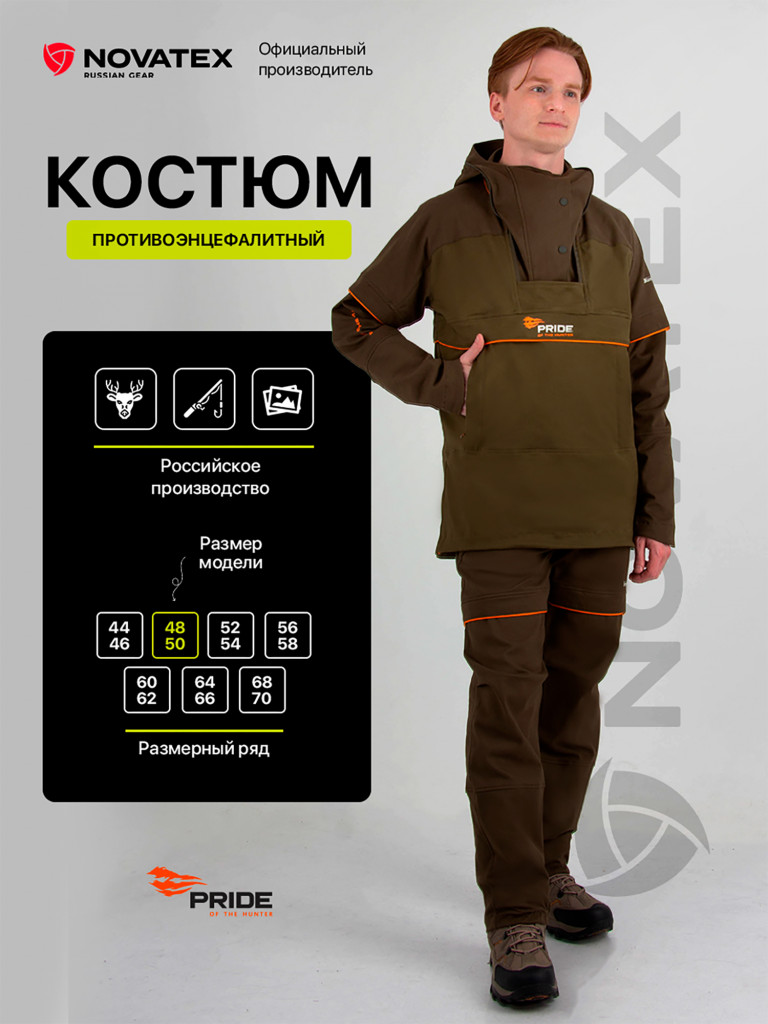 Костюм противоклещевой для рыбалки и охоты Каракал, хаки
