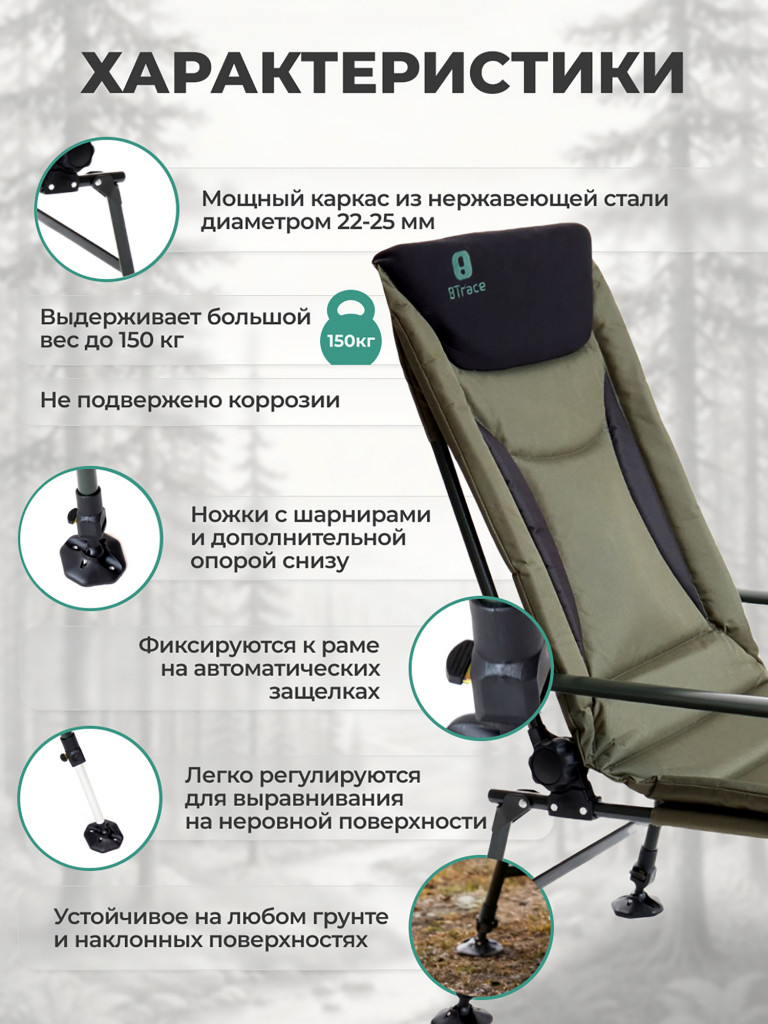 Кресло BTrace Profi
