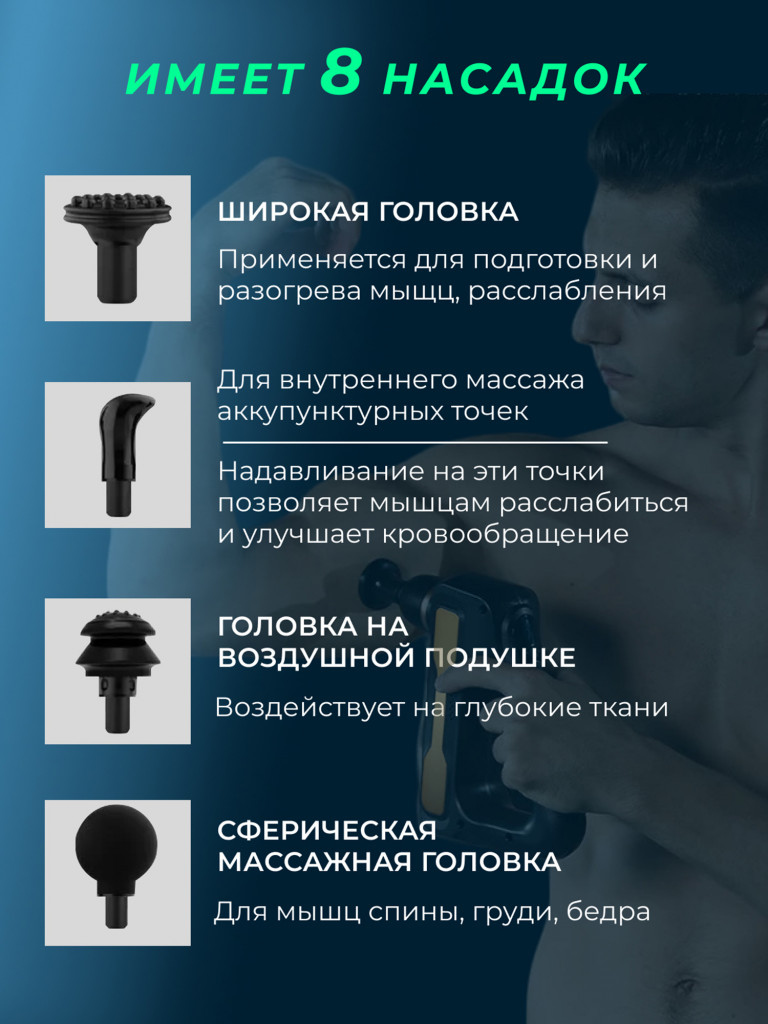 Перкуссионный спортивный массажер для тела Qualigo 32 скорости