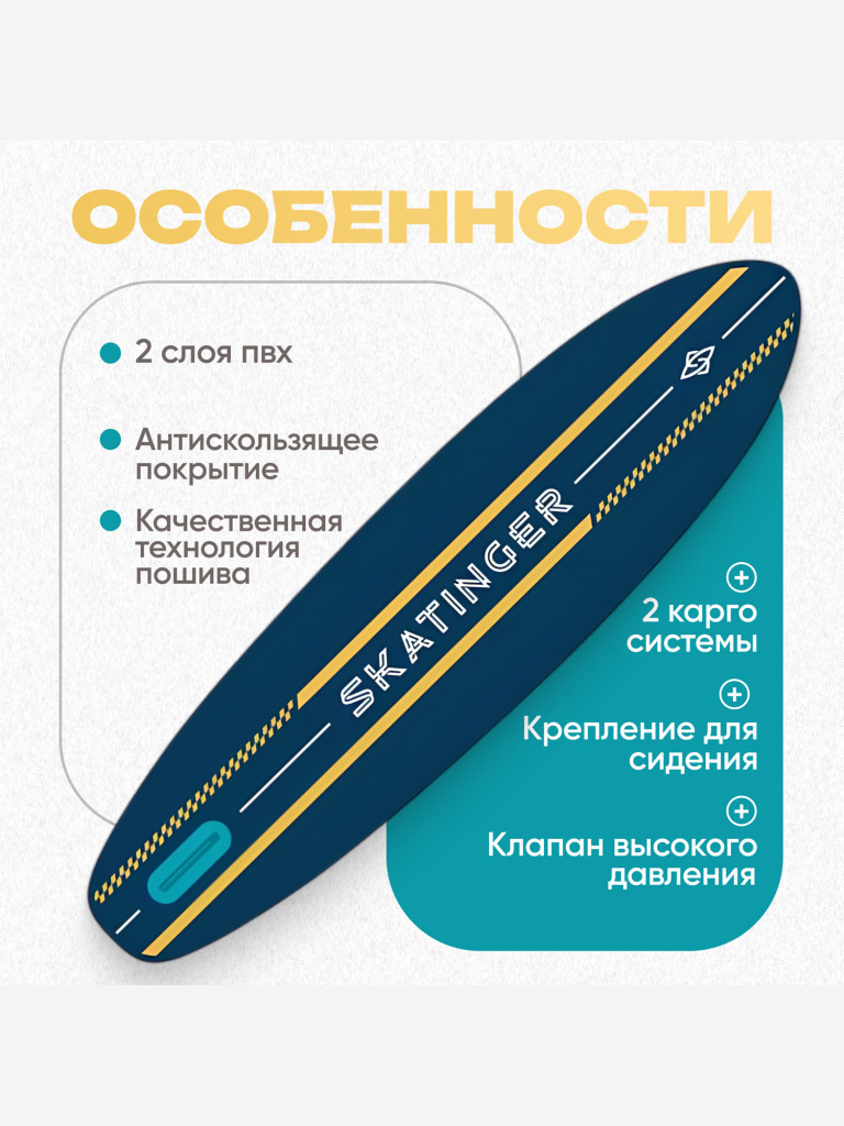 Туринговый двухслойный сапборд LEAVES 11'6" BLUE