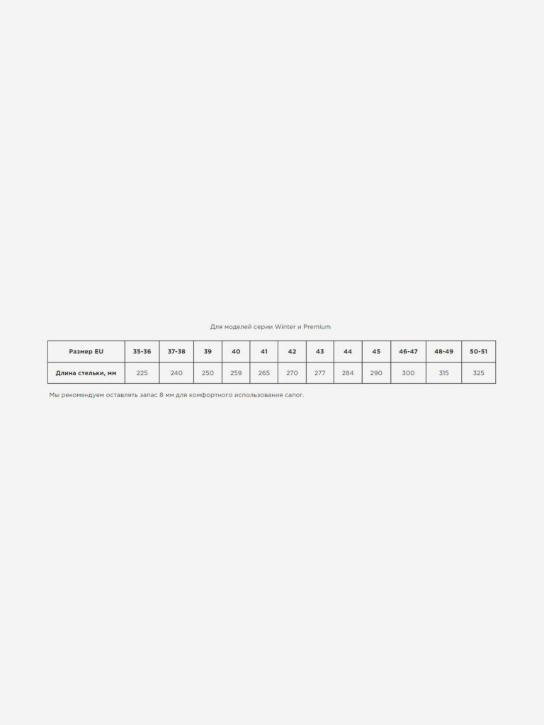 Сапоги зимние Polyver Premium+ LOW