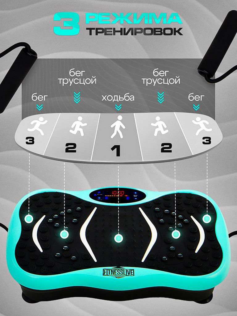 Виброплатформа Fitnesslive для похудения с эспандерами и Bluetooth модель 101 цвет голубой