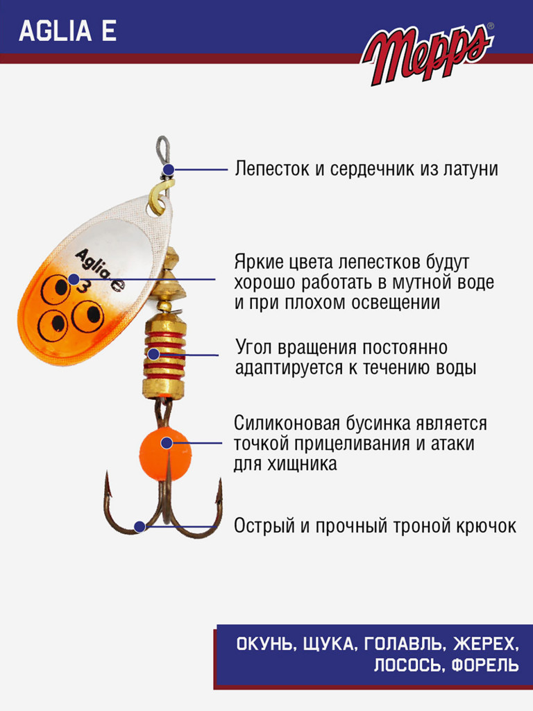 Блесна вращающаяся для рыбалки Mepps AGLIA-E №3 на щуку, окуня