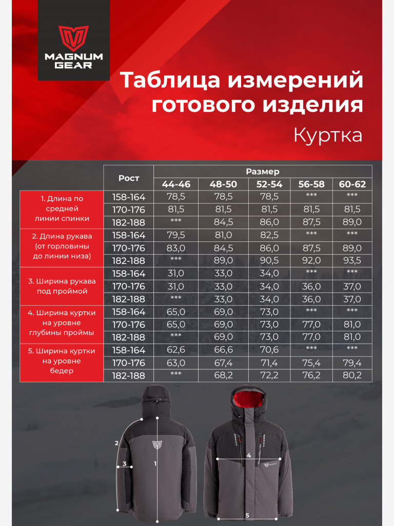 Костюм для рыбалки MAGNUM GEAR GENESIS -35° С черный