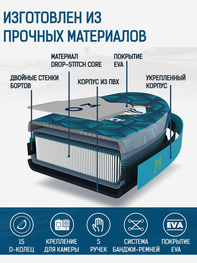 Надувная SUP-доска Mousa Crocodile Orange, 11" 350*89*15 см сапборд