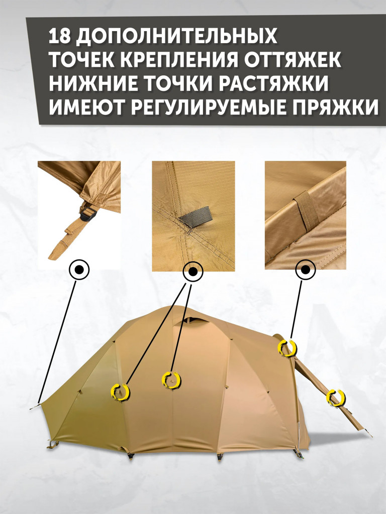 Палатка FANTOM 2-3 PRO трехместная туристическая экстремальная, алюминиевый каркас, двухслойная