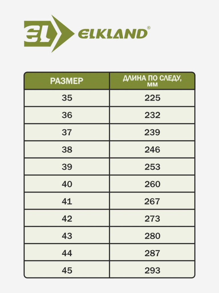 Ботинки мужские 180 Elkland