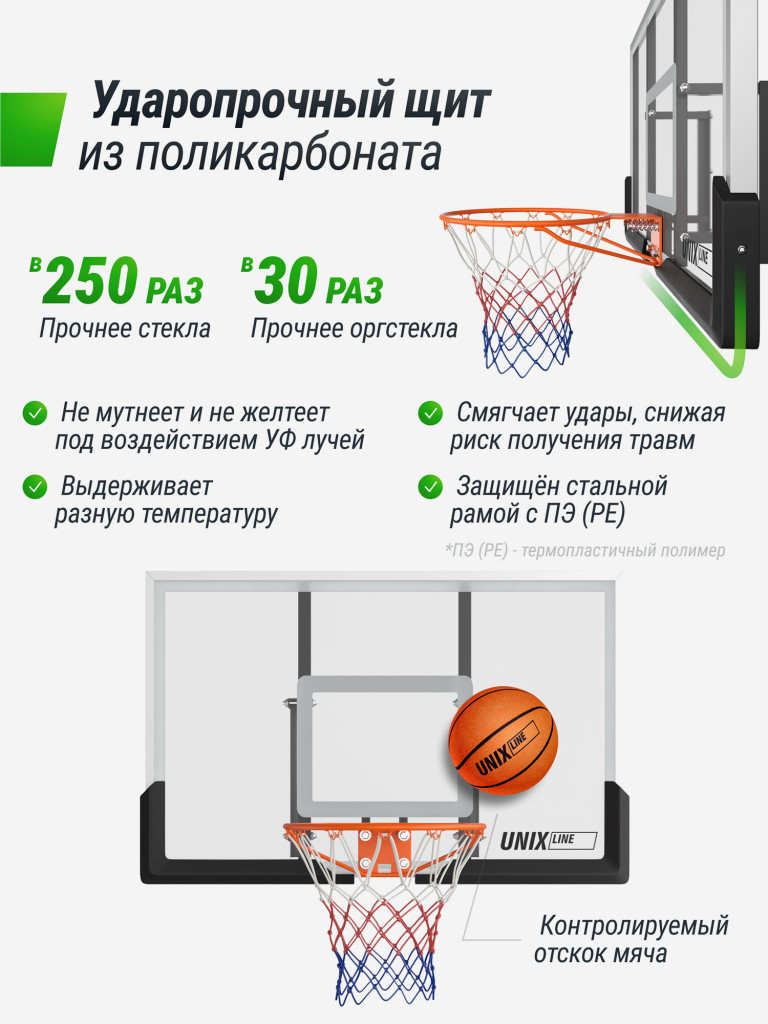 Баскетбольный щит UNIX Line B-Backboard Square, размер щита 122х82 см