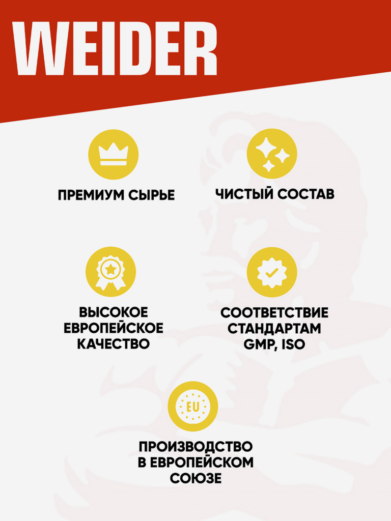 Сывороточный протеин WEIDER, 500 гр 17 порций для набора мышечной массы, шоколад-нуга