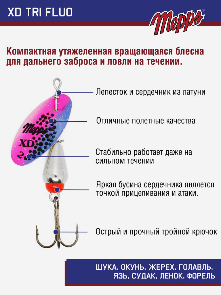 Блесна вращающаяся для рыбалки Mepps XD TRI FLUO №2 на щуку, окуня