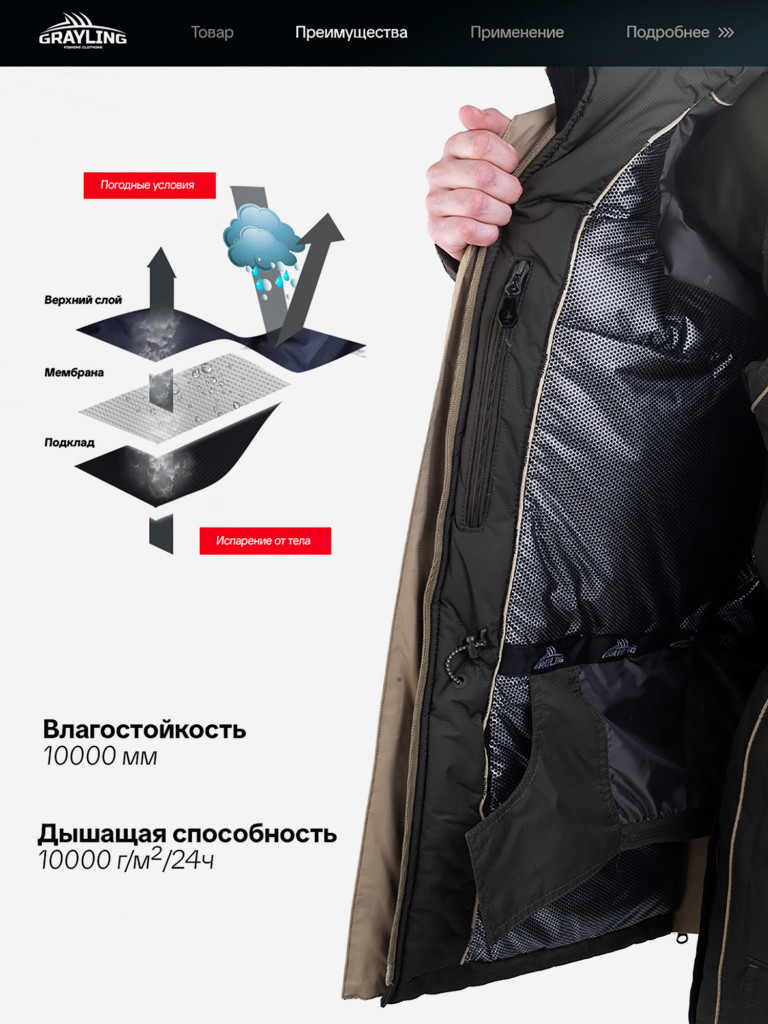 Костюм для рыбалки Камчатка МАГМА GRAYLING, зимний -45, хаки
