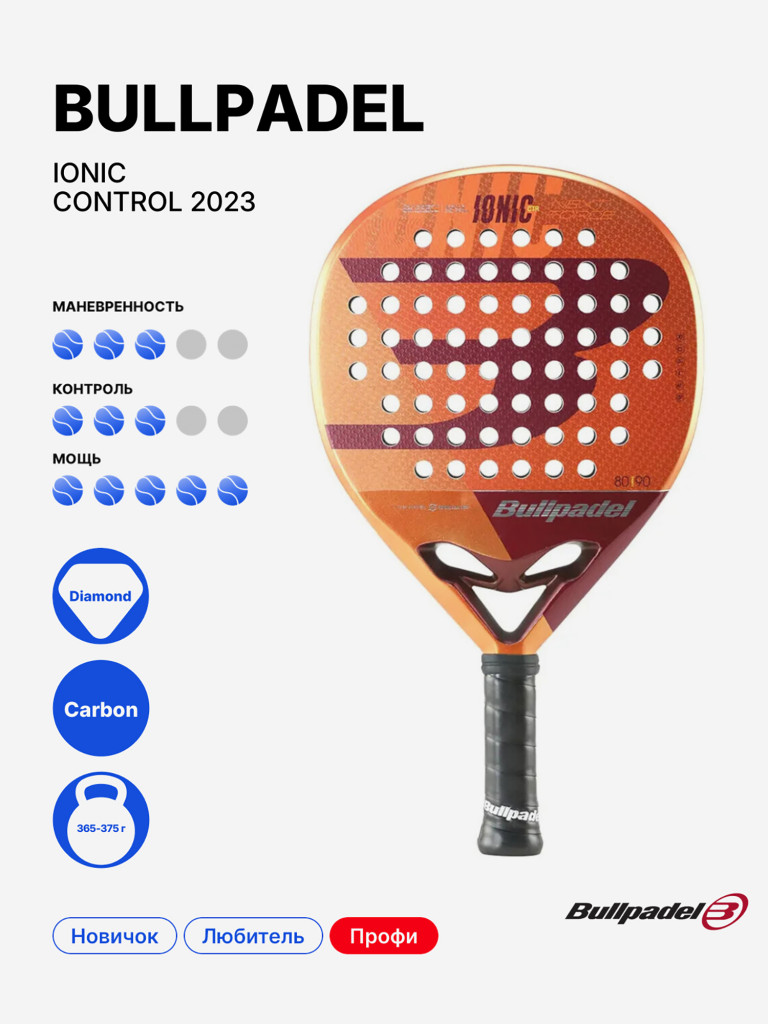 Ракетка для падела BULLPADEL Ionic Control 2023