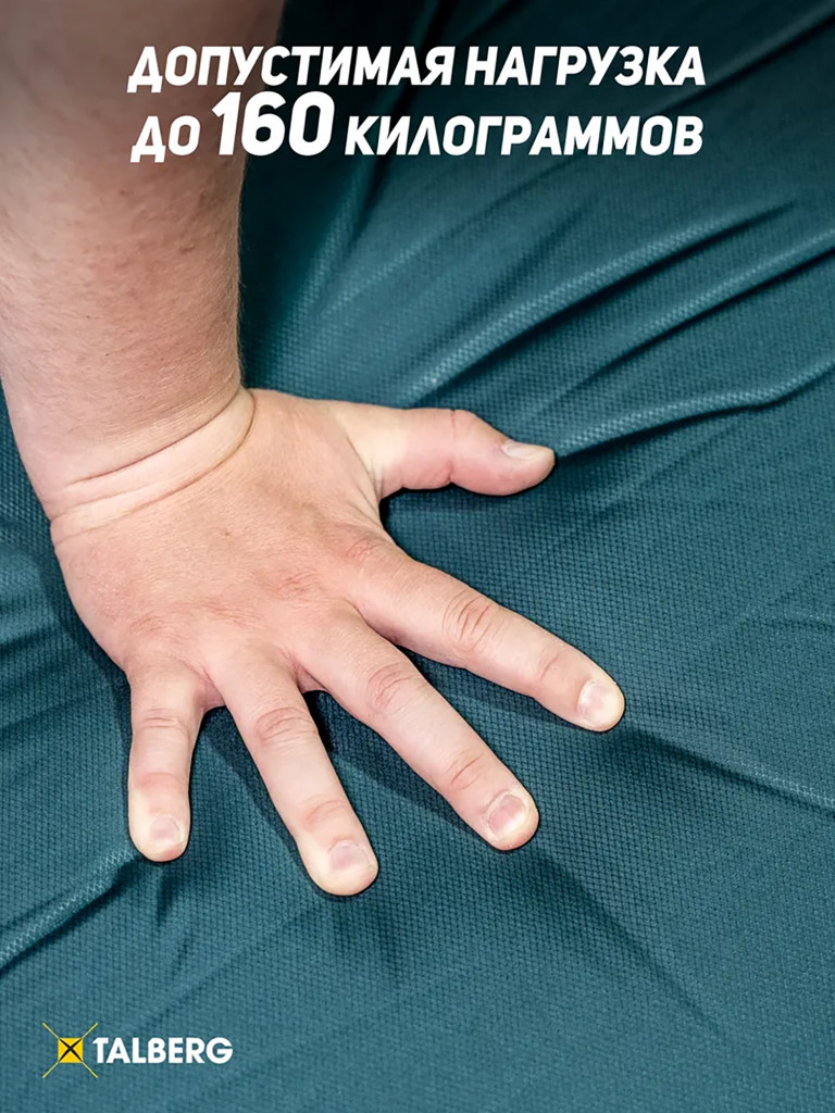 Самонадувающиеся коврик QUICK CLASSIC MAT TALBERG , серо-синий,192х66х3 см