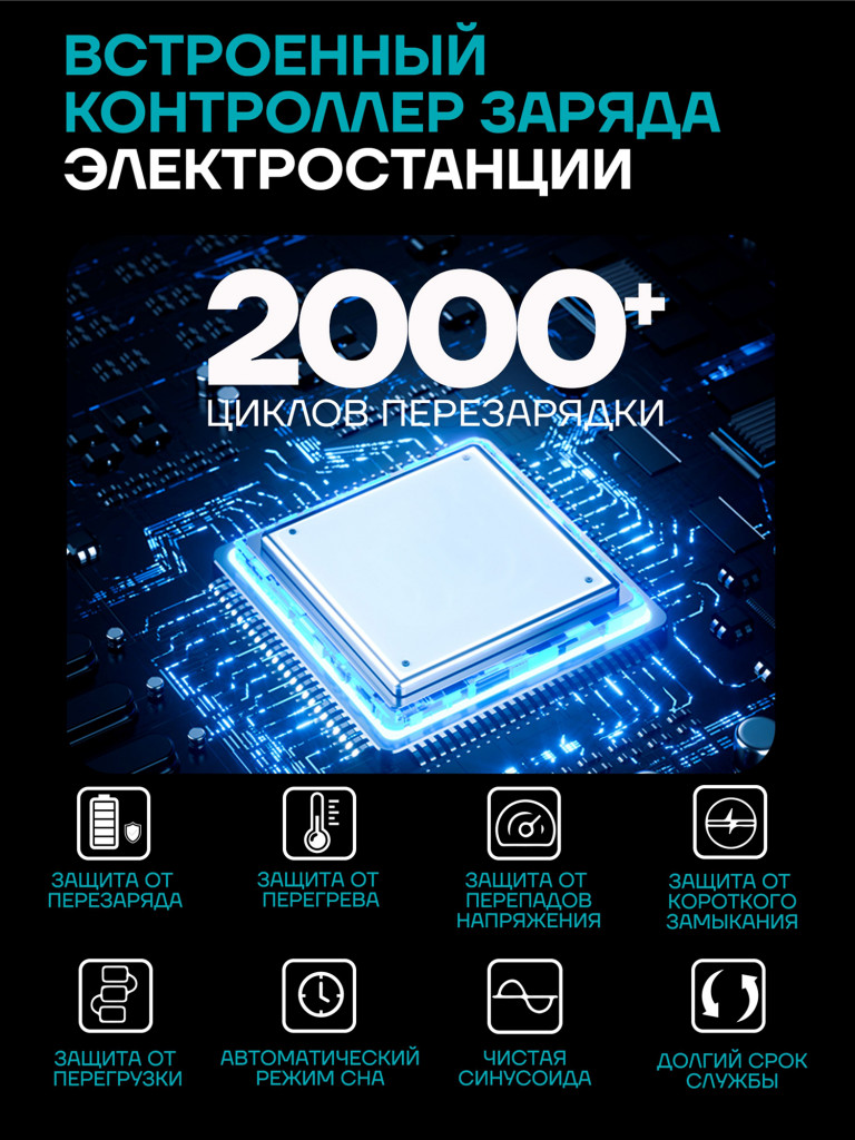 Портативная электростанция ONLY Base 500 Вт
